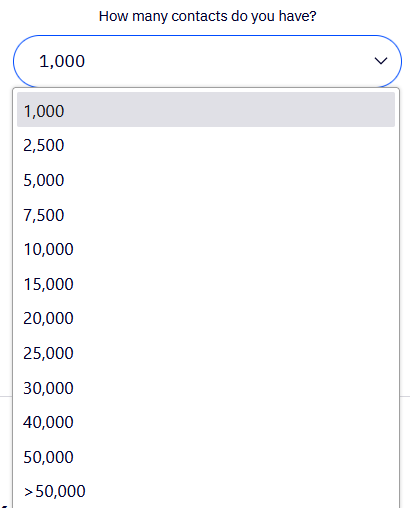 ActiveCampaign contacts number