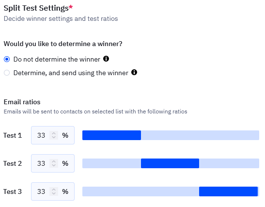 ActiveCampaign split testing settings