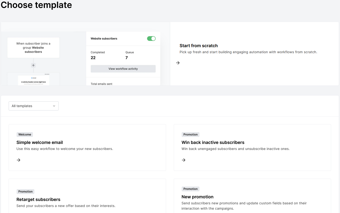 MailerLite automation template